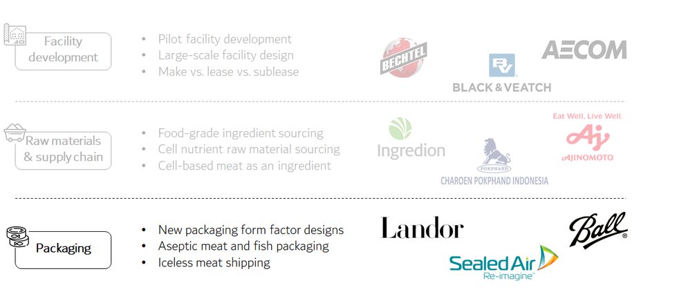 packaging slide